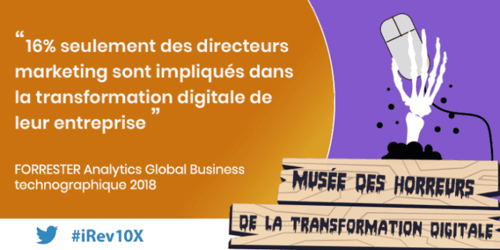 marketeurs et CDO