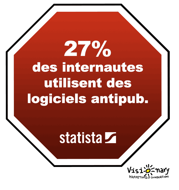 bloqueurs de publiité