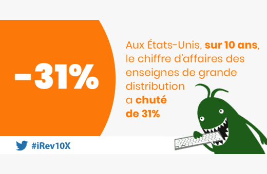 distribution et digital vignette