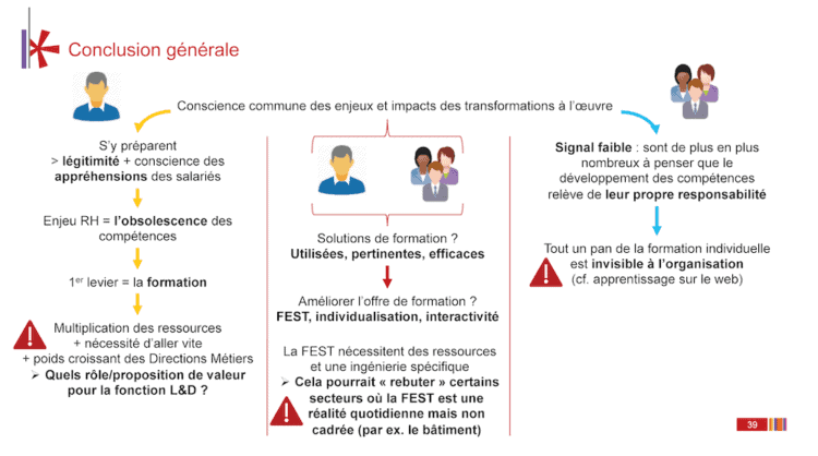 Peur des salariés