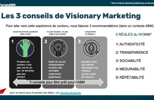 marketing de contenu ABM