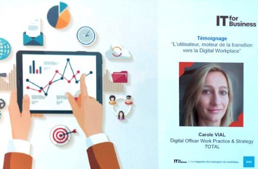 utilisateurs digital workplace