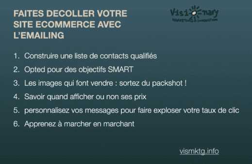 emailing et ecommerce