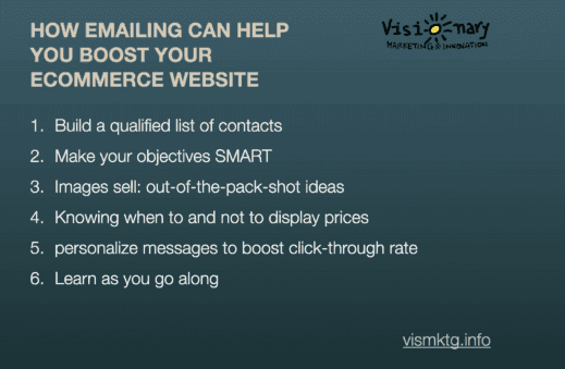 email marketing e-commerce