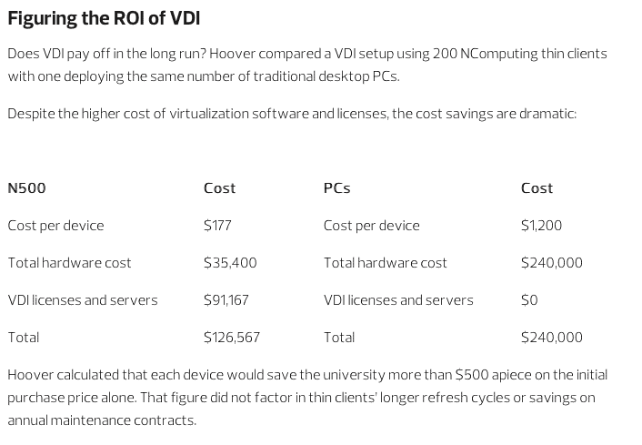 ROI du Poste de travail virtuel