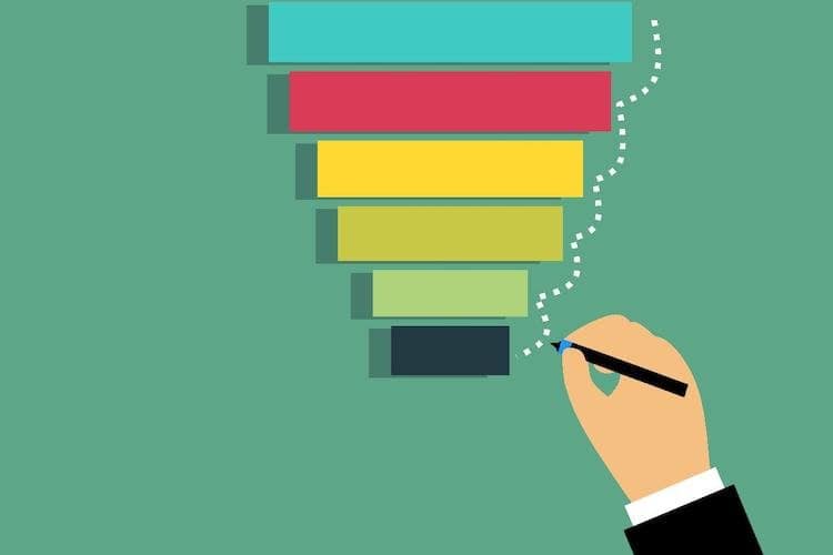 Lead generation B2B