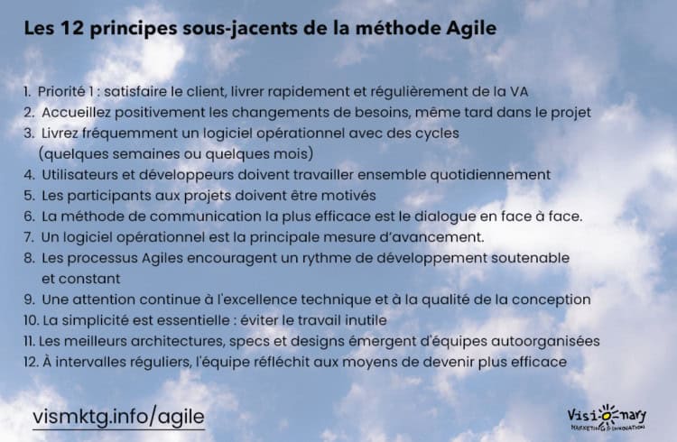 12 principes de la méthode Agile