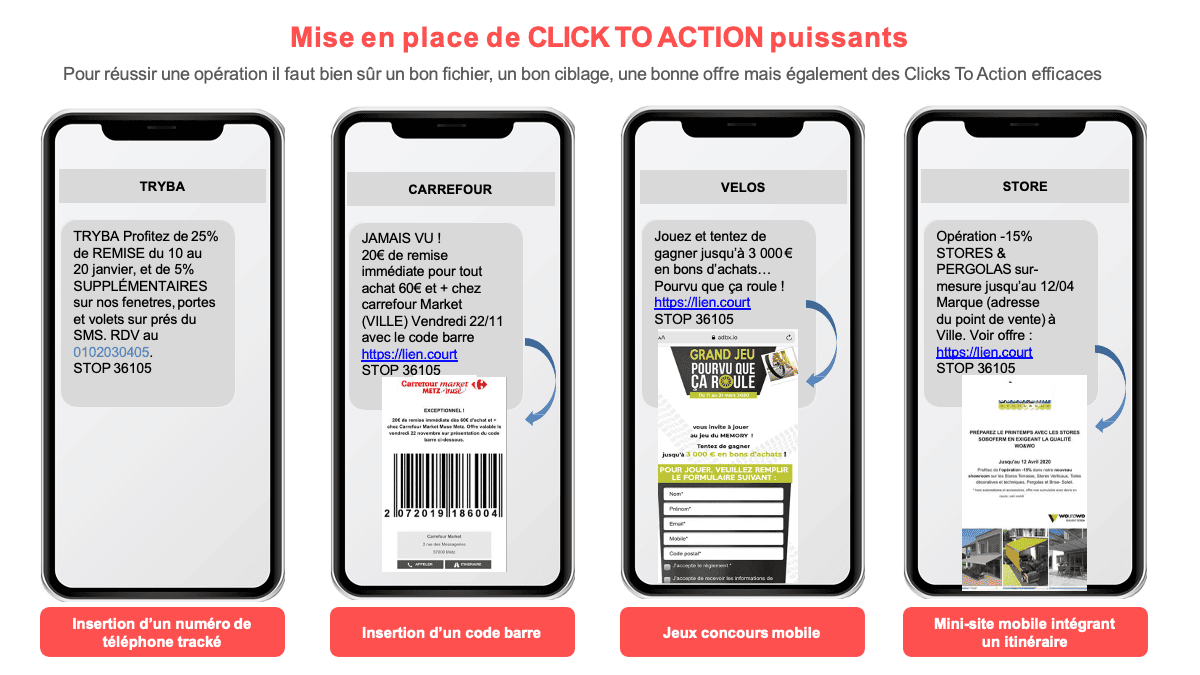 Le SMS en return to store