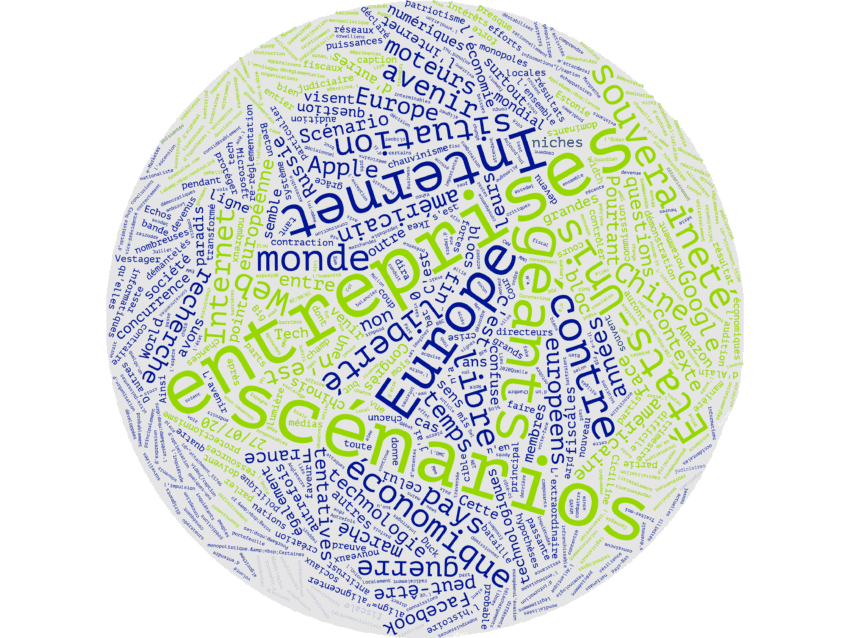 glossaire critique du marketing B2B