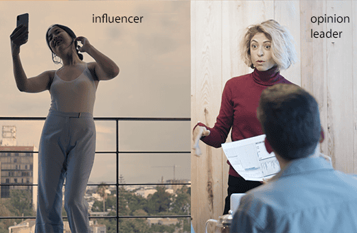 B2B opinion leaders