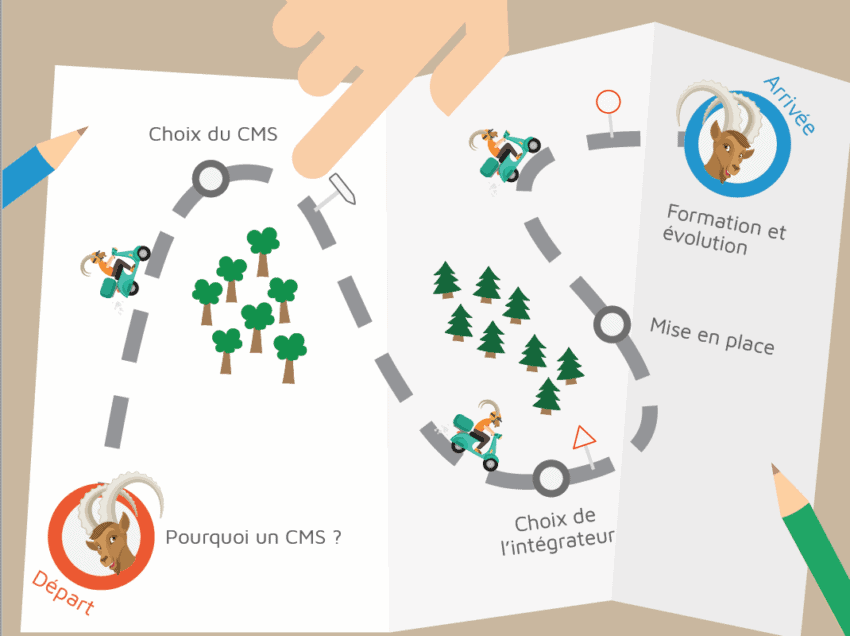 exemple de livre blanc avec des témoignages pratiques d'experts