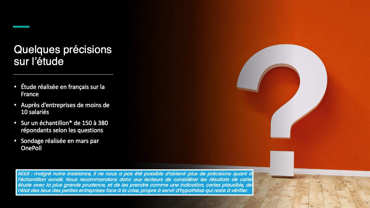 transformation digitale des PME