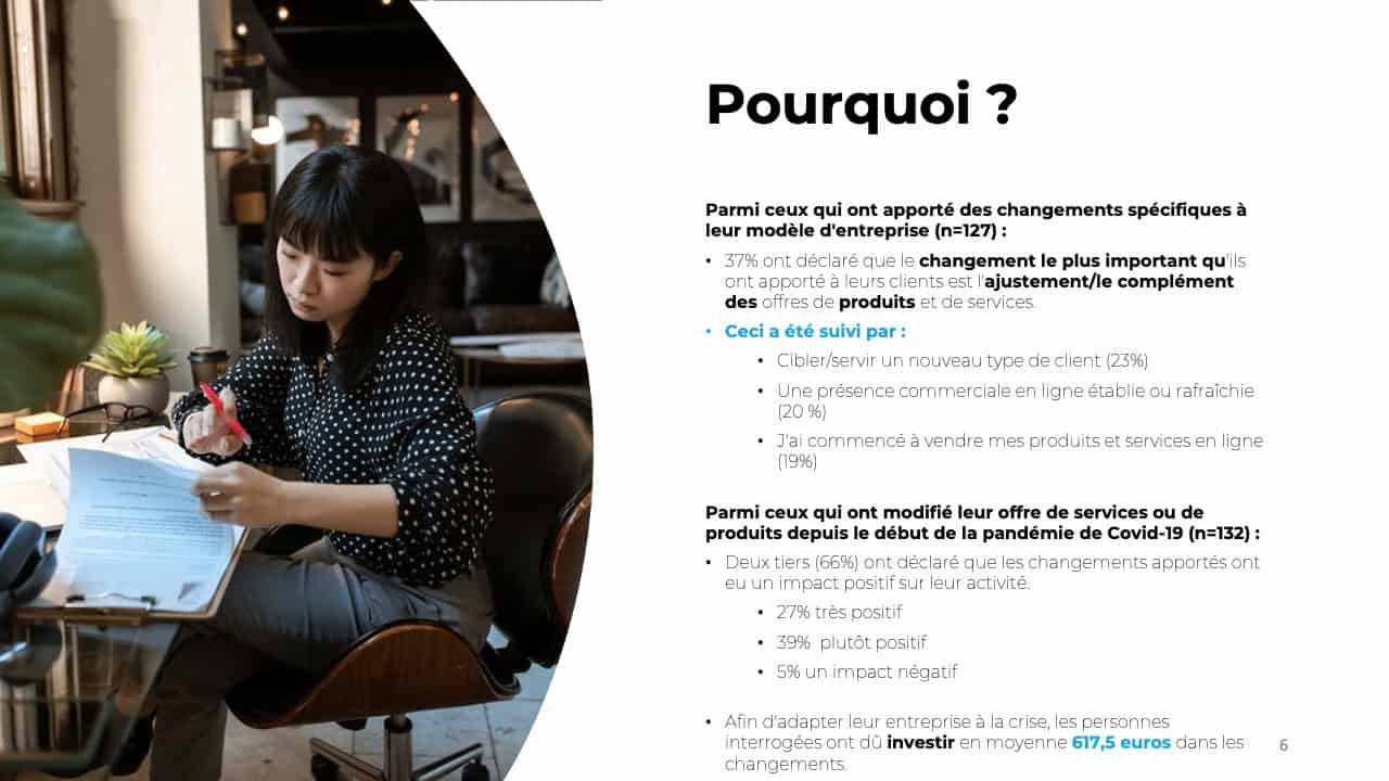 Transformation digitale des PME post-covid : peut mieux faire !