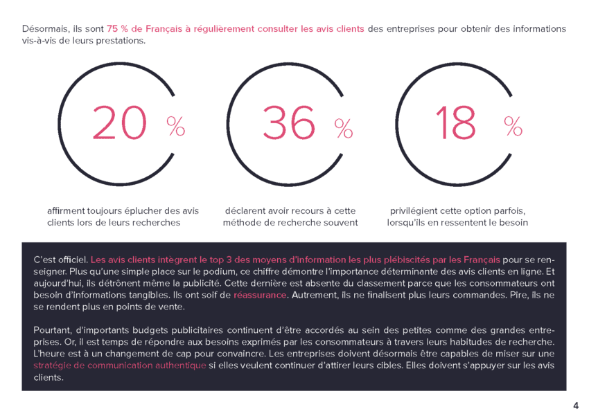 étude avis clients