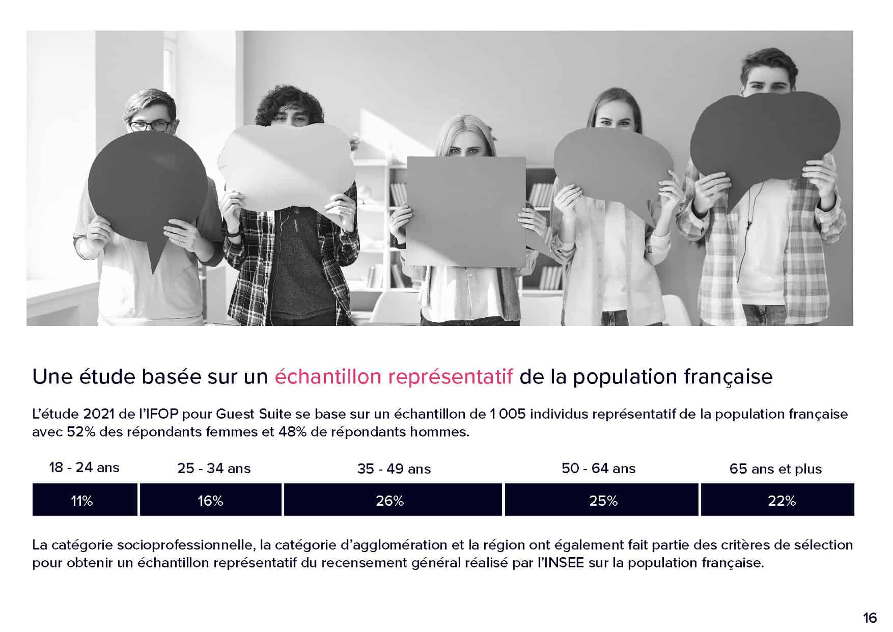 étude avis clients