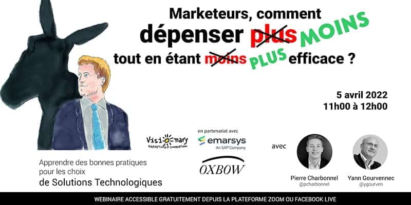 ROI du marketing digital-OXbow