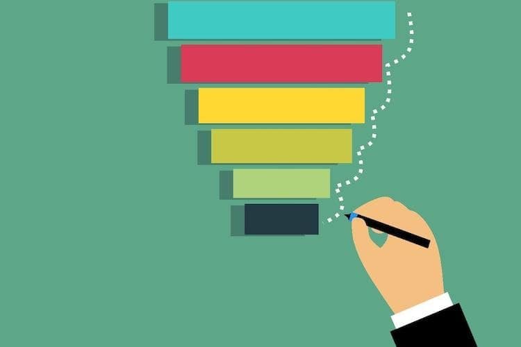 B2B Lead Generation