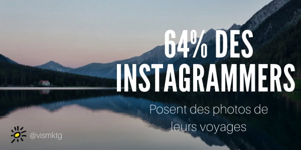 Qu'est-ce qu'un site Web