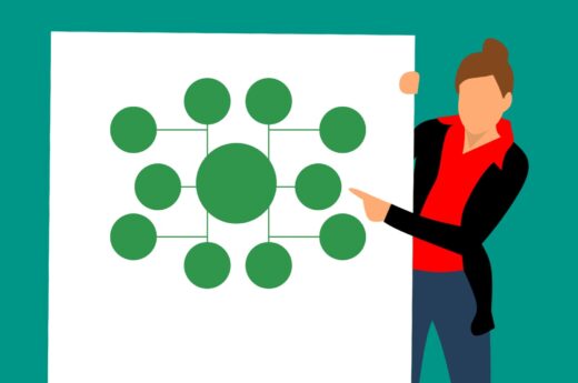 Blackchain and the Supply Chain