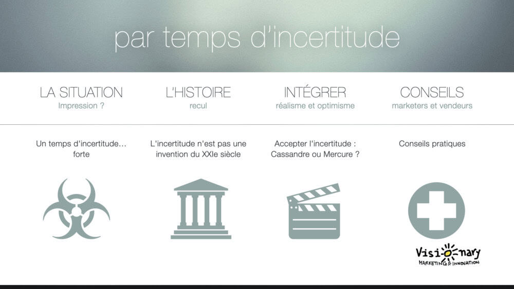 Incertitude