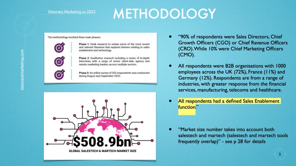 State of Sales Enablement report 