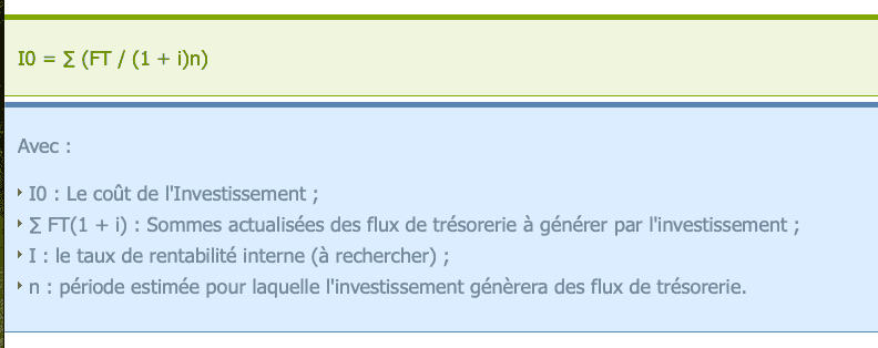 Levées de Fonds