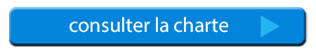 contenu 100% humain