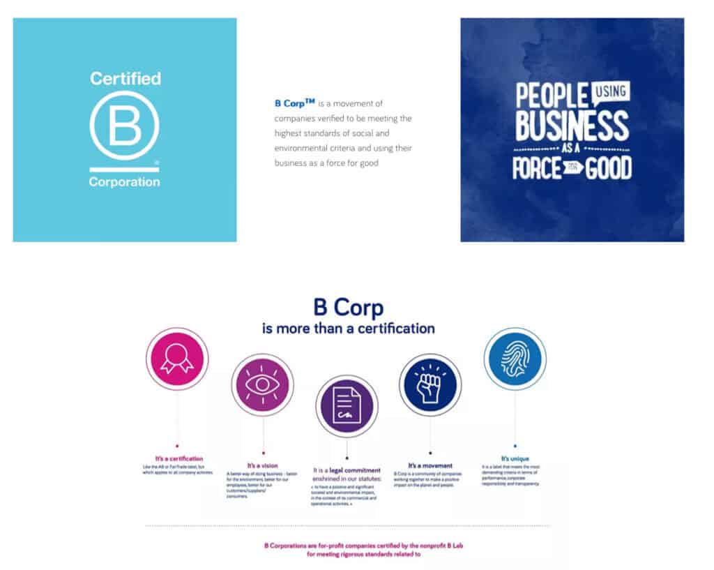 Green market revolution B Corp