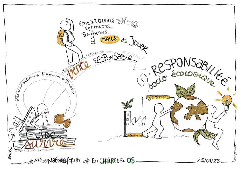 Marketeur responsable