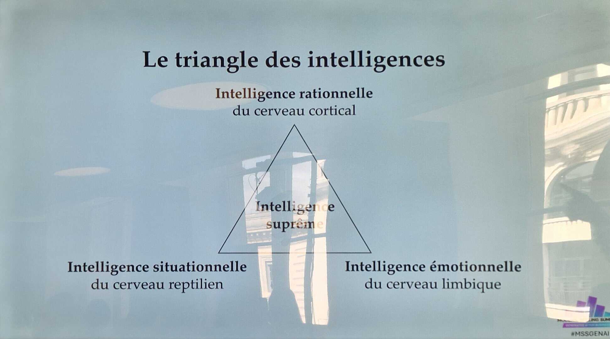 Bouleversement structurel de la vente