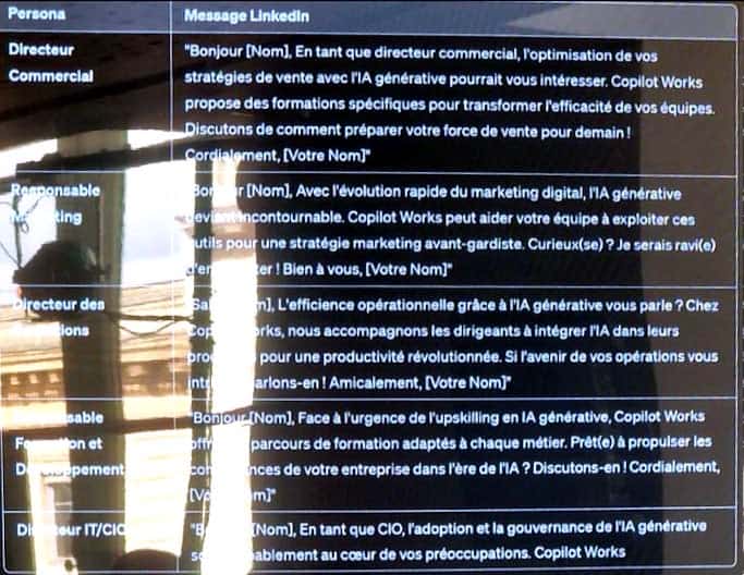 Un exemple de message à ne surtout pas envoyer tel quel : "Bonjour [Nom, En tant que directeur commercial, foptimisation de vos stratégies de vente avec IA générative pourrait vous intéresser. Copilot Works propose des formations spécifiques pour transformer l’efficacité de vos équipes. Discutons de comment préparer votre force de vente pour demain ! Cordialement, [Votre Nom]