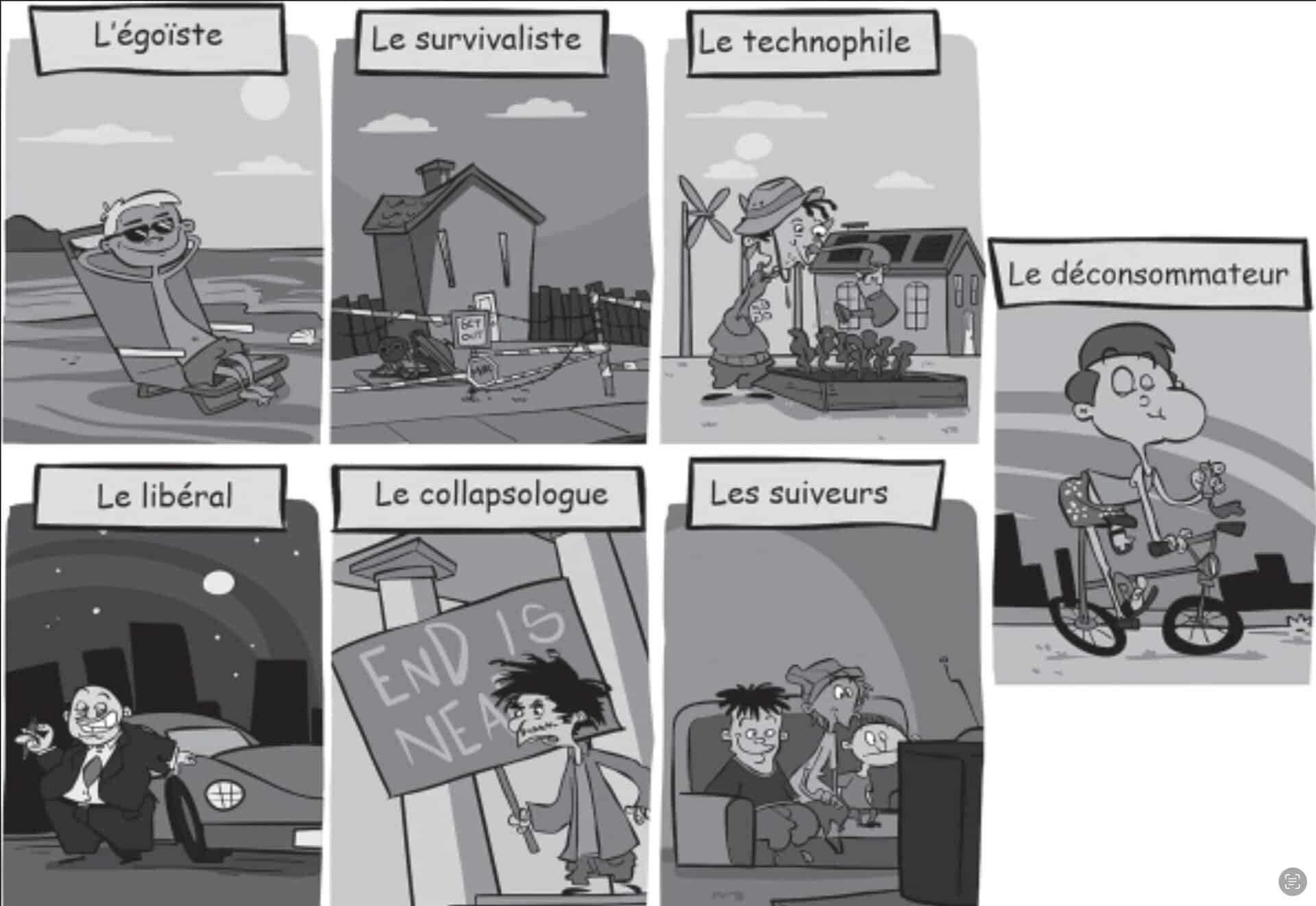 déconsommation
