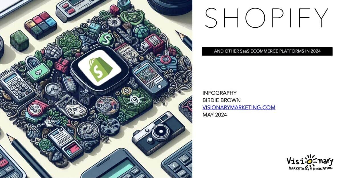 Shopify et IA