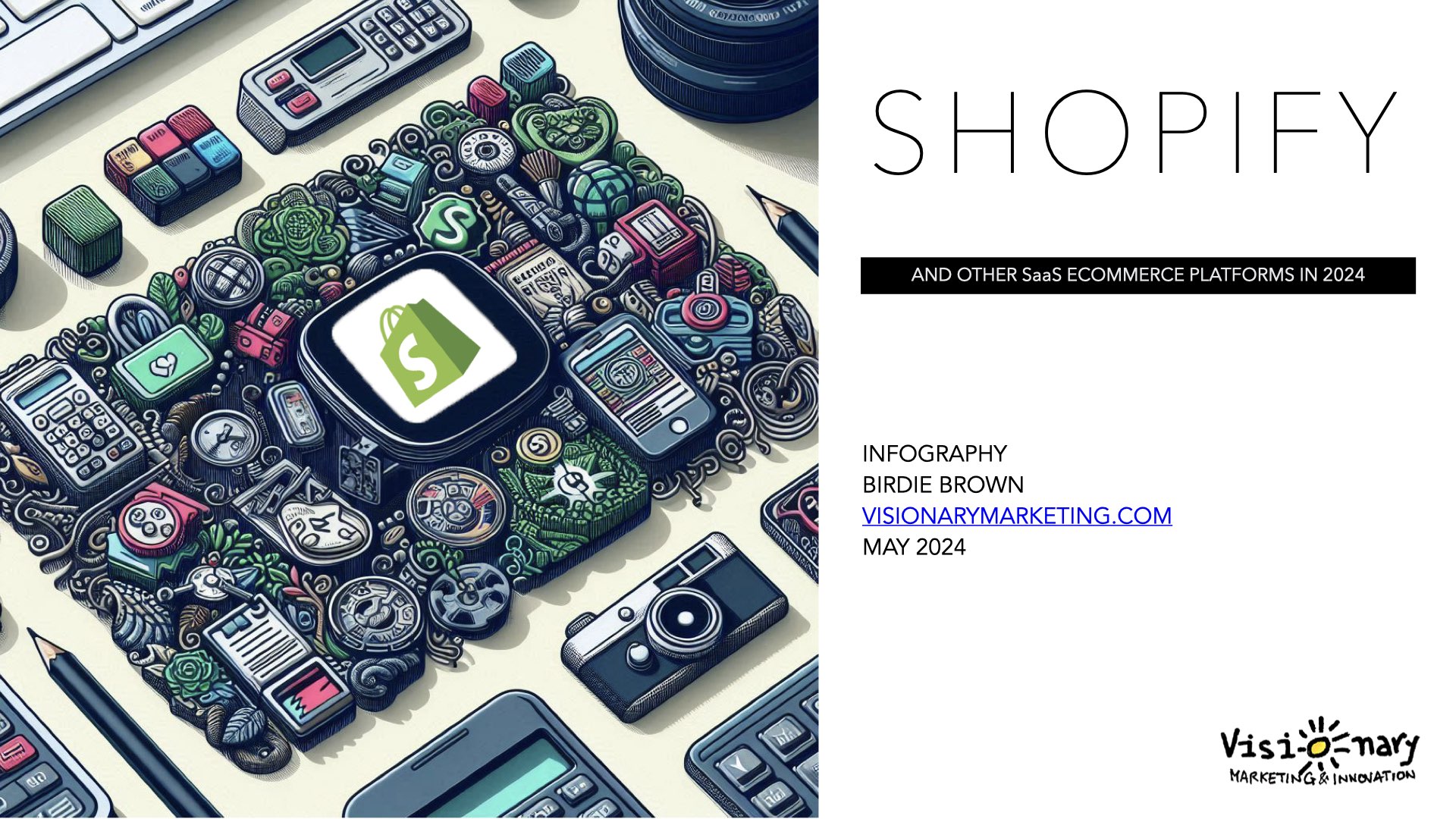 IA et shopify