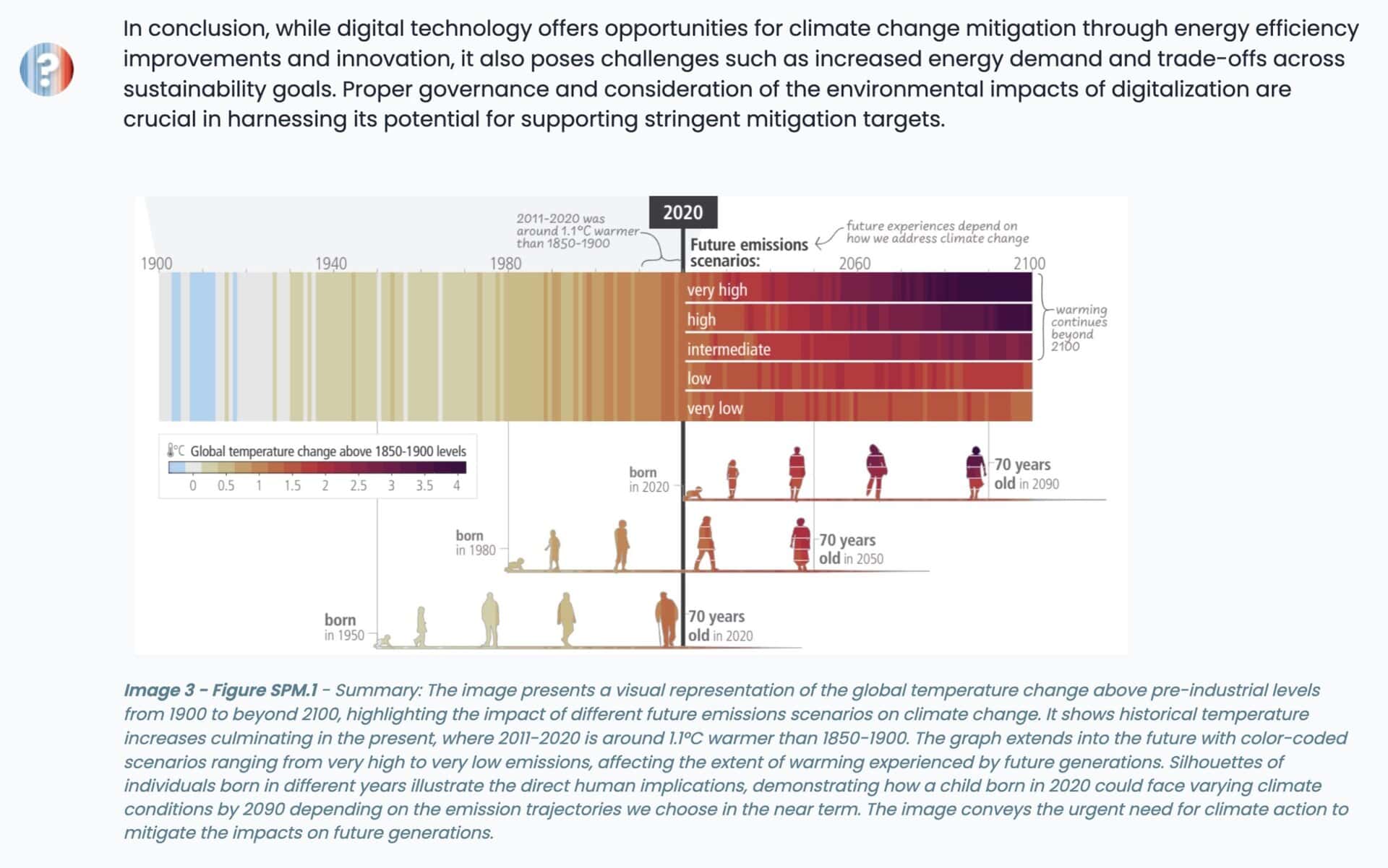 impact environnemental de l'IA