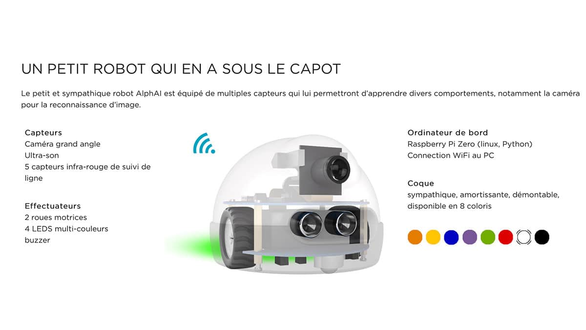 IA et robots