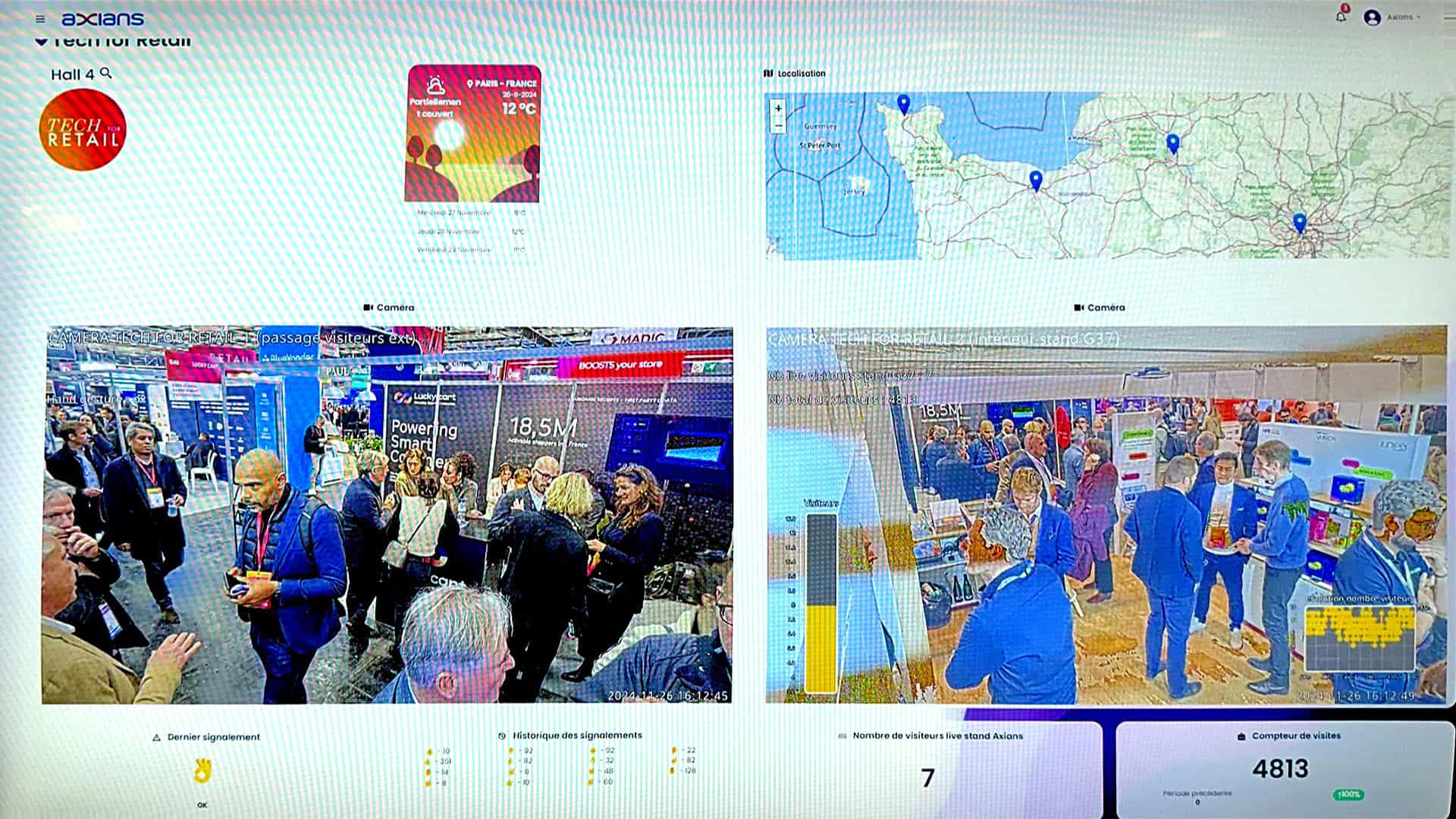 AI in retail
