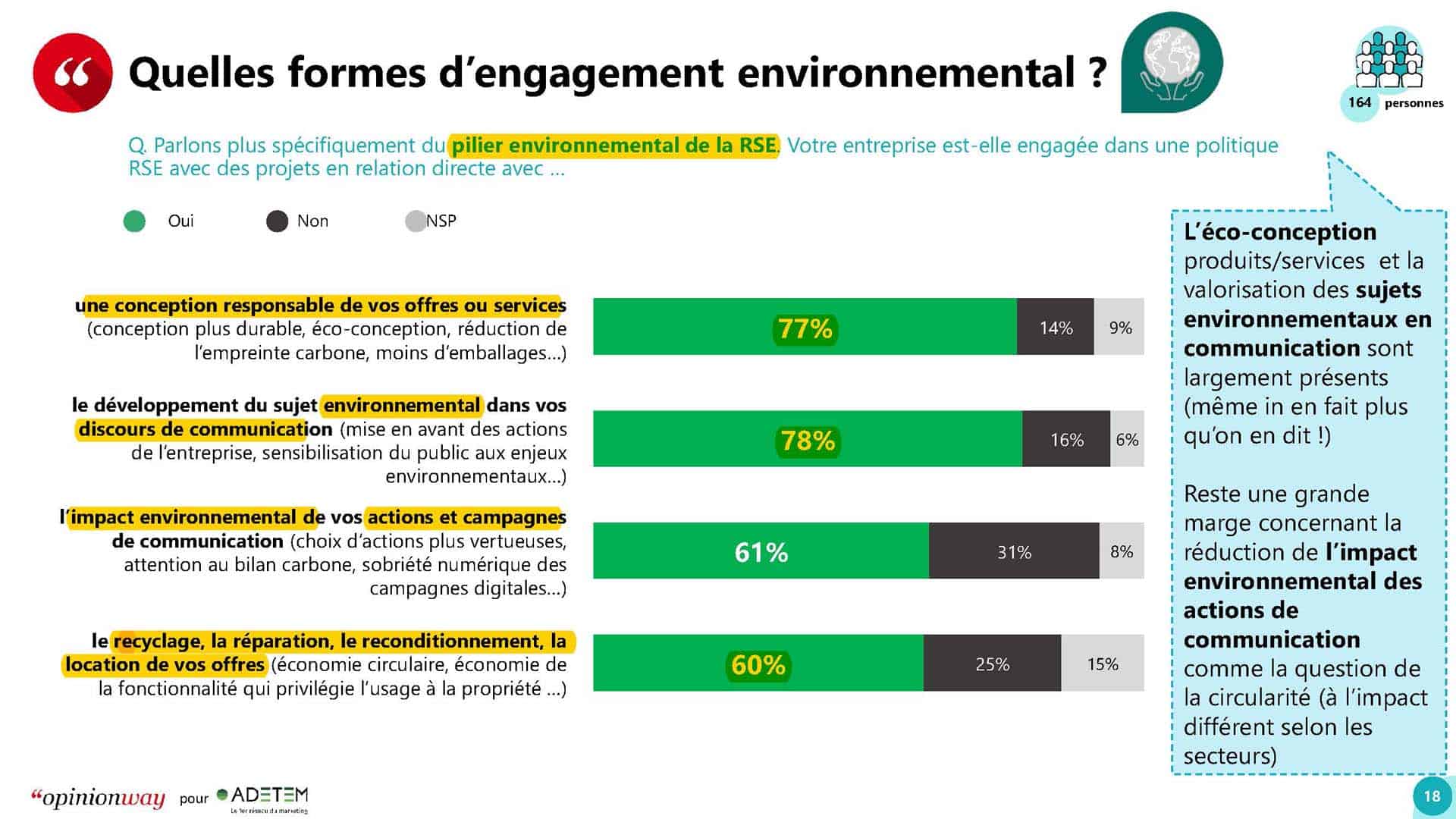 Marketing et RSE