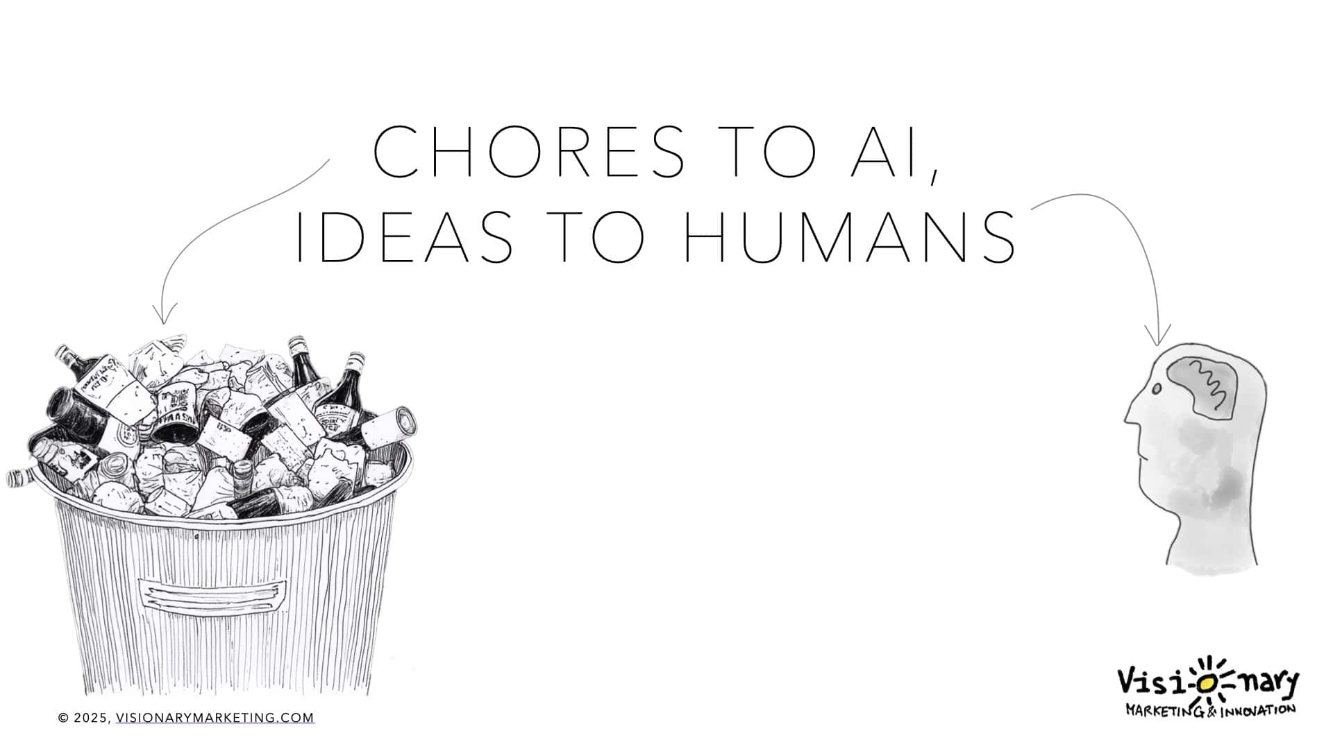 Since the machines started thinking, we’ve had more time to do the dishes, wrote Joanna Macieojewska. Like her, I'd rather it were the other way round