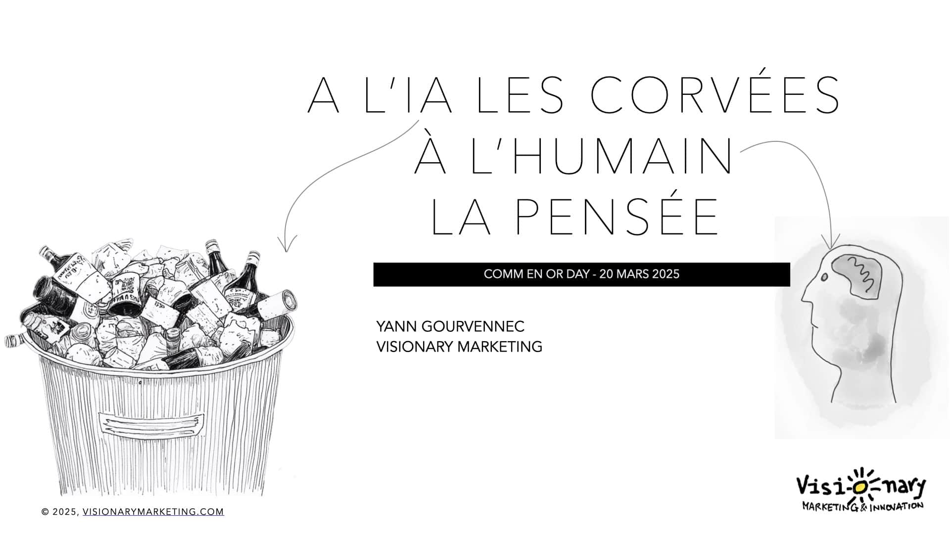 Avenir du contenu