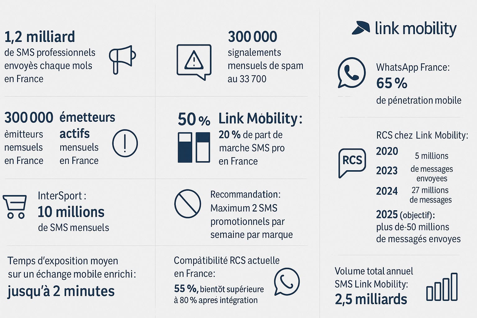 Moteur d'images ChatGPT