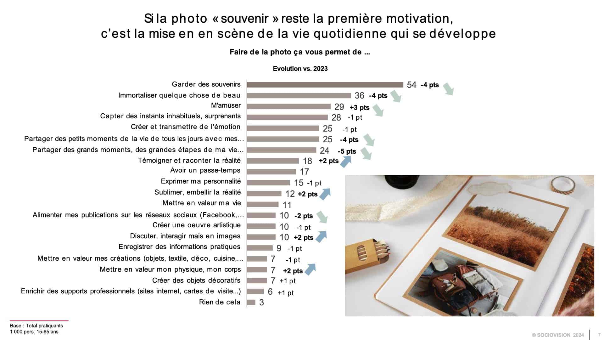 IA et photographie : menace et remède à la fois